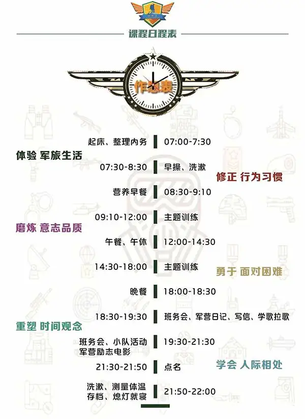 哪里有适合初学者的篮球进步课程?_0